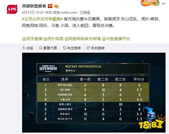 在每一次比 在每一次比